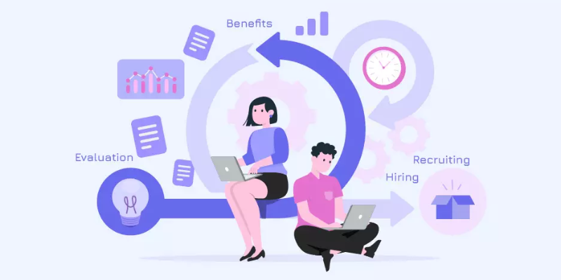 Reasons Why Human Resources Is Important for an Organization